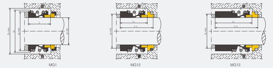 Торцевое уплотнение APG MG12/28-G60 car/sic/nbr
